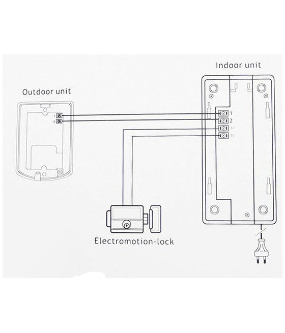 2-DRAHT-AUSSENTÜRÖFFNUNGSTASTER LUCKARM 3208A